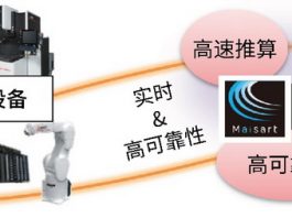 newmaker.com
