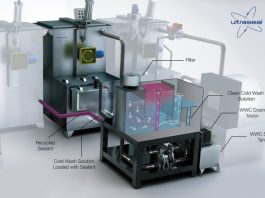 newmaker.com