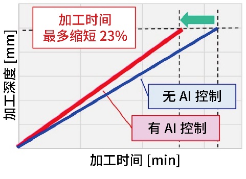 newmaker.com