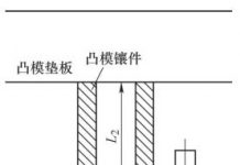 连续精密冲压模具的凸模设计