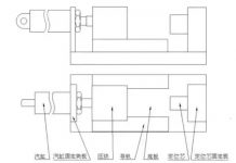 工装夹具设计规范及9类常见工装夹具简介, 学会了你就是总工!