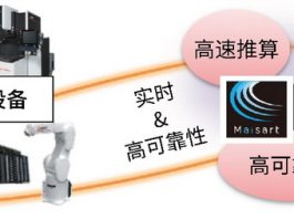 newmaker.com