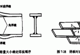 newmaker.com