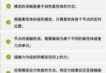 设计仿真 | Adams接触定义指南(五):柔性体接触及技巧 微信图片_20240412091444.jpg