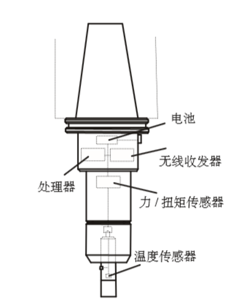 newmaker.com