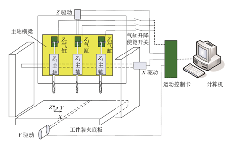newmaker.com