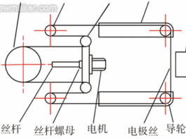newmaker.com