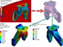 ANSYS Topology Optimization拓扑优化技术在轻量化设计应用概述 - 知乎