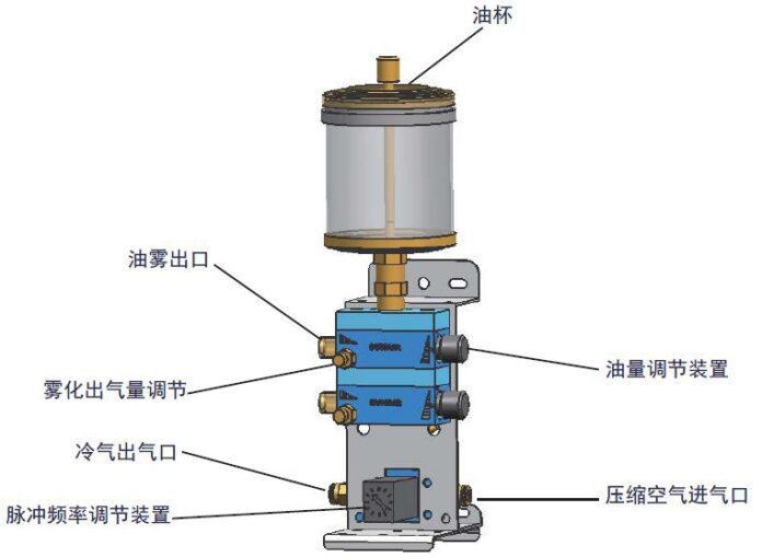 微量润滑系统MQL喷雾油气冷却润滑适用于CNC加工中心数控车床冷却-阿里巴巴